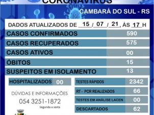 Boletim Coronavrus-15/07/2021