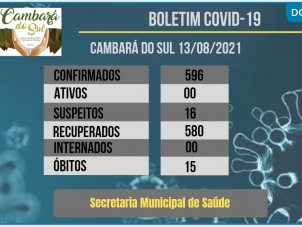 Boletim Coronavrus-13/08/2021