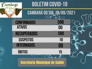 Boletim coronavirus _ 18/09/2021