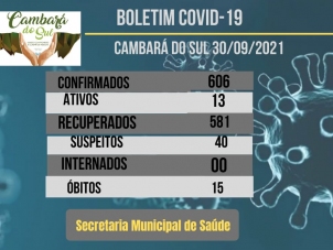 Boletim Coronavrus-30/09/2021