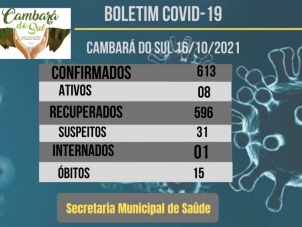 Boletim coronavirus _ 16/10/2021