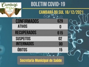 Boletim coronavirus _ 18/12/2021