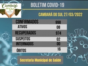 Boletim coronavirus _ 27/03/2022