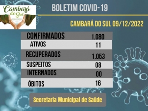 Boletim Coronavrus-09/12/2022