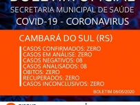 Boletim Coronavrus  08/05/2020