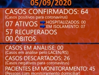 Boletim Coronavrus  05/09/2020