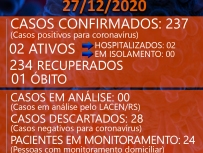 BOLETIM CORONAVRUS - 27/12/2020