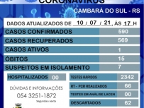 Boletim Coronavrus-10/07/2021