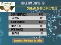 Boletim Coronavrus-28/12/2021