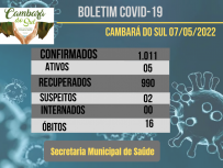 Boletim coronavirus _ 07/05/2022