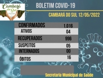 Boletim Coronavrus-12/05/2022