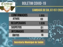Boletim Coronavrus-07/07/2022