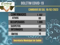 Boletim do Coronavrus- 18/02/2023